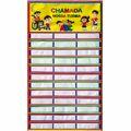 Chamadinha Nossa Turma com 36 Nomes 1,40x0,75